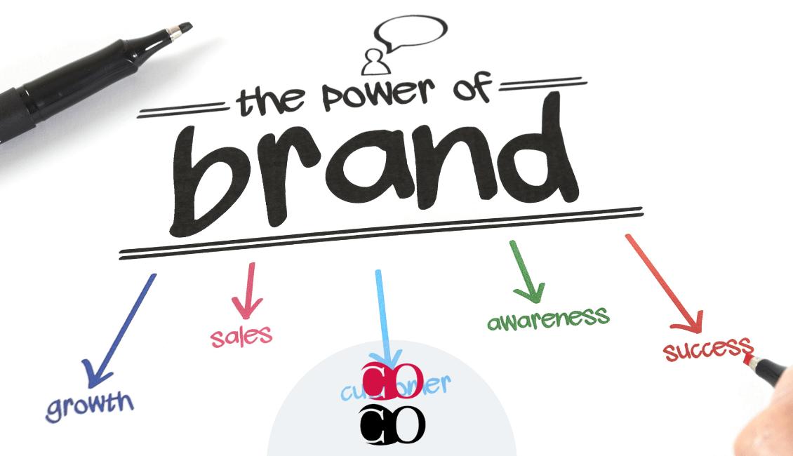 Corso online di brand identity e strategia social